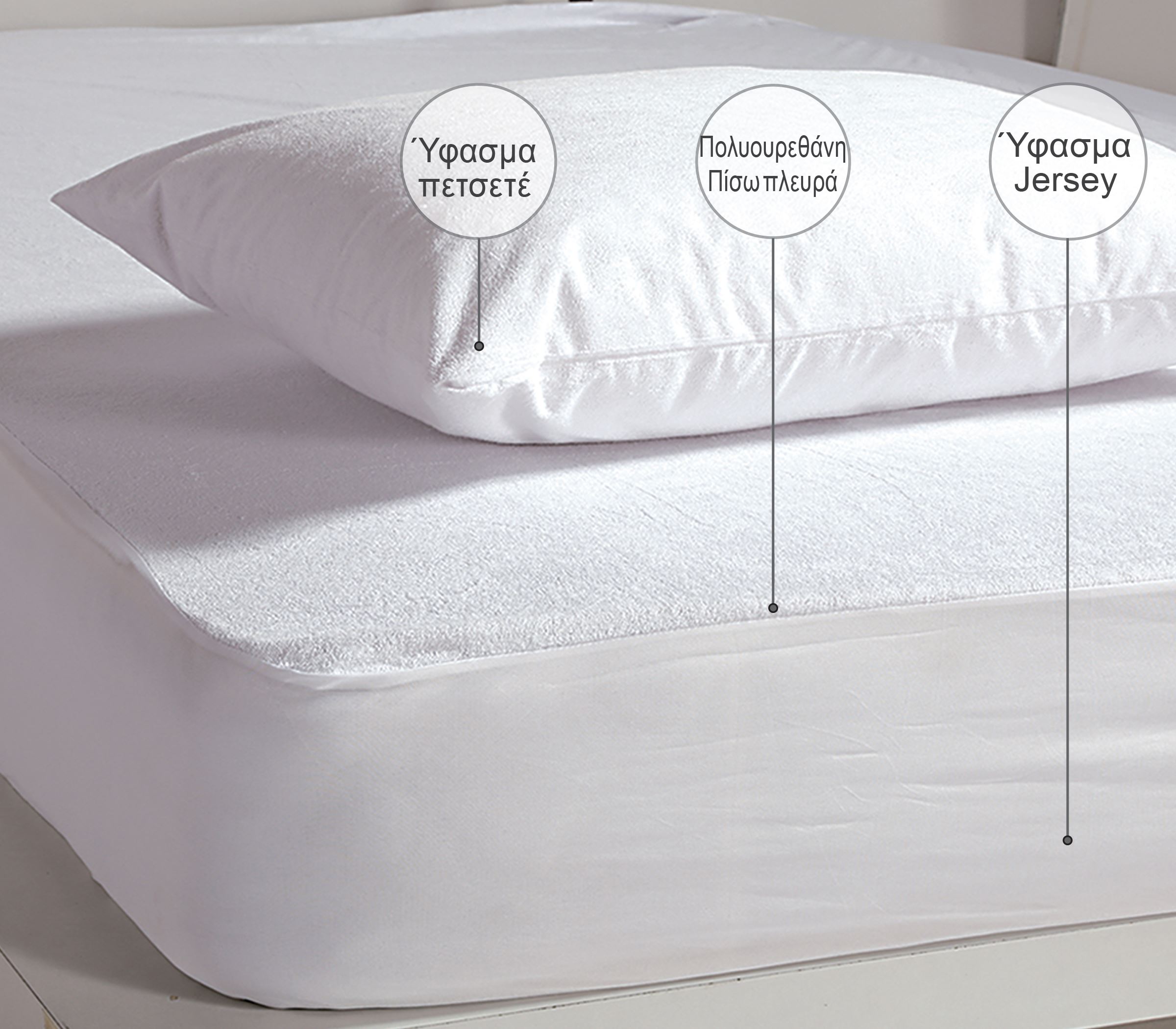 ΕΠΙΣΤΡΩΜΑ PU 140X200+30 - Image 4